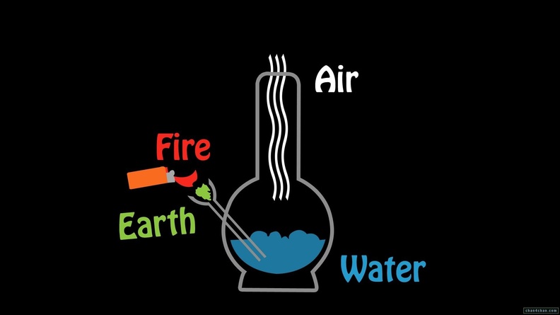 Marijuana Elements