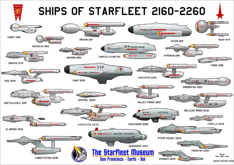 ships of starfleet 2160_2260
