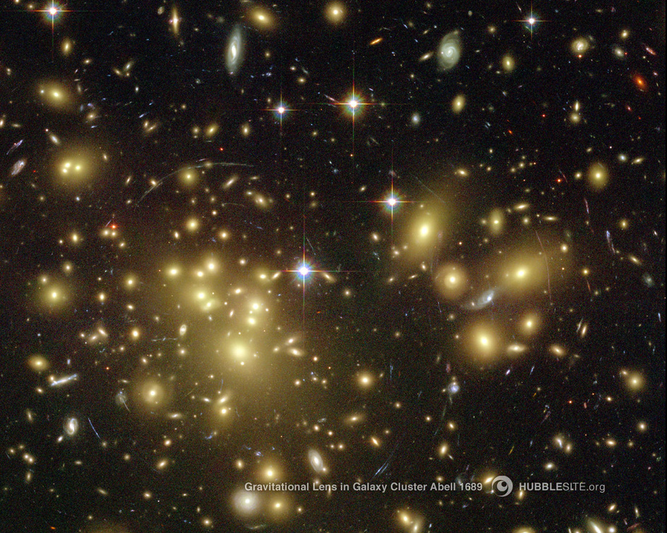 Galaxy Cluster Abell