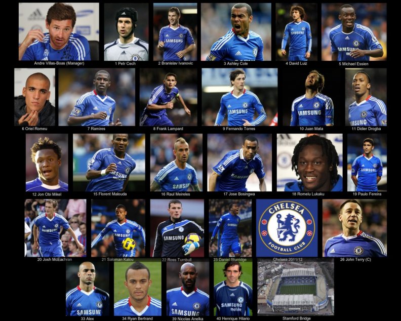 Chelsea FC Squad 2011/2012