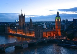 London England