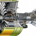 Airbus A380 Engine Cutaway gp7000