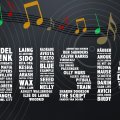 Music Typography