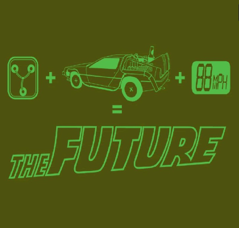 The Future