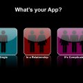 what is your app