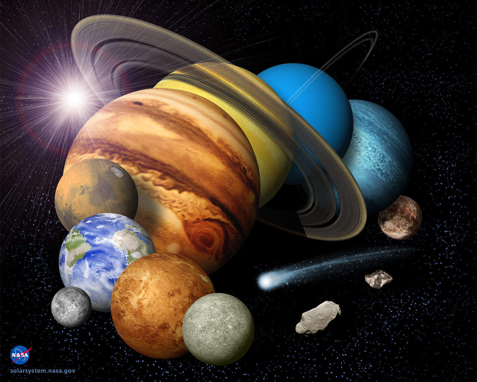planets of the solarsystem