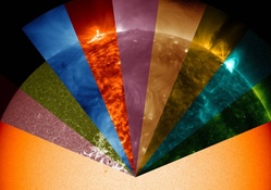 SDO's Multiwavelength Sun