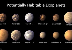 Potentially Habitable Worlds