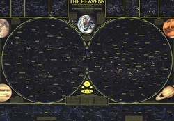 the heavens
