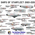 ships of starfleet 2160_2260