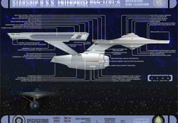 Star Trek Enterprise schematics NCC1701A