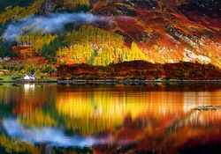 Rorschach, Highlands Of Scotland