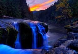 Beautiful Sunset ower Waterfall
