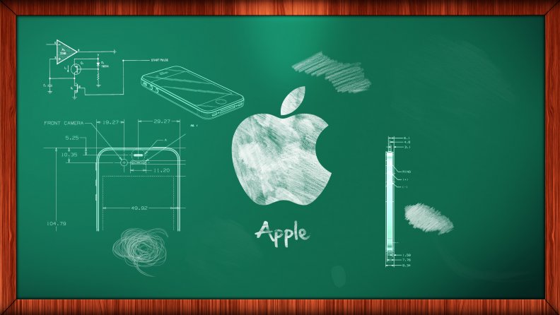 apple_equation.jpg