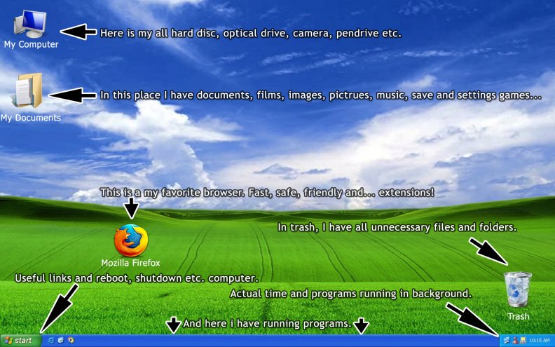 XP Desktop with descriptions