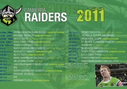 Canberra,Raiders,Draw,2011,NRL