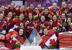 Canadian Ice Hockey Team