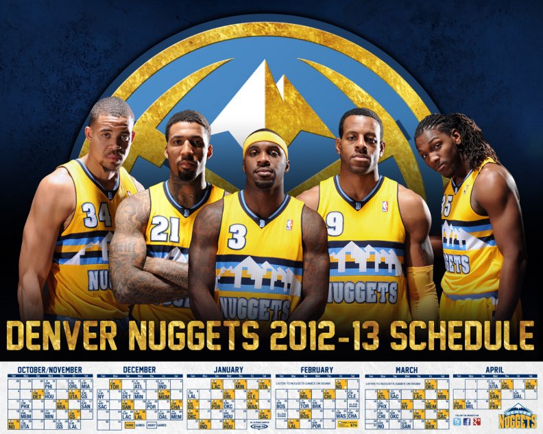 The Denver Nuggets Team Download HD Wallpapers and Free Images