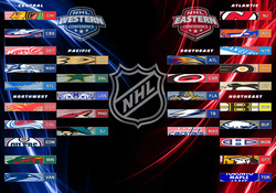 NHL Wallpaper V 2.0