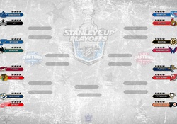 NHL Playoffs 2012 Bracket V4