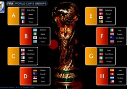 FIFA World Cup 2010 Groups