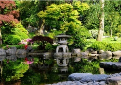Kioto's garden London
