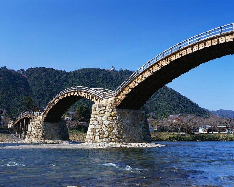 bridge in japan