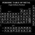 periodic_table_of_metal.jpg