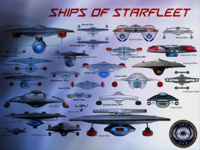 ships_of_starfleet.jpg