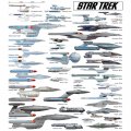 ships of the star trek universe