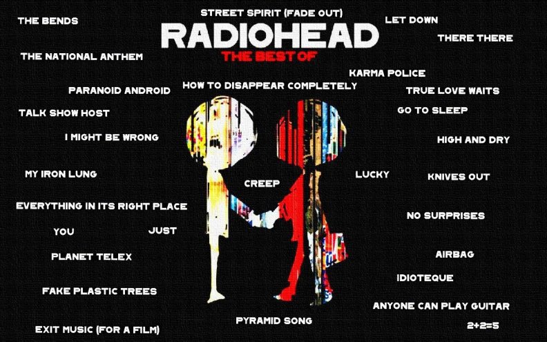 radiohead_best_of.jpg