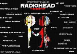 Radiohead Best Of